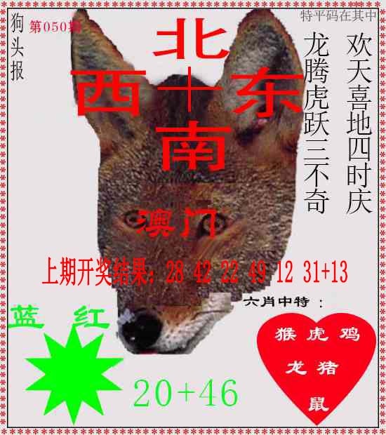 050期狗头报[图]