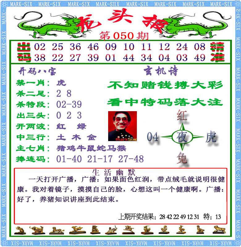 050期龙头报[图]