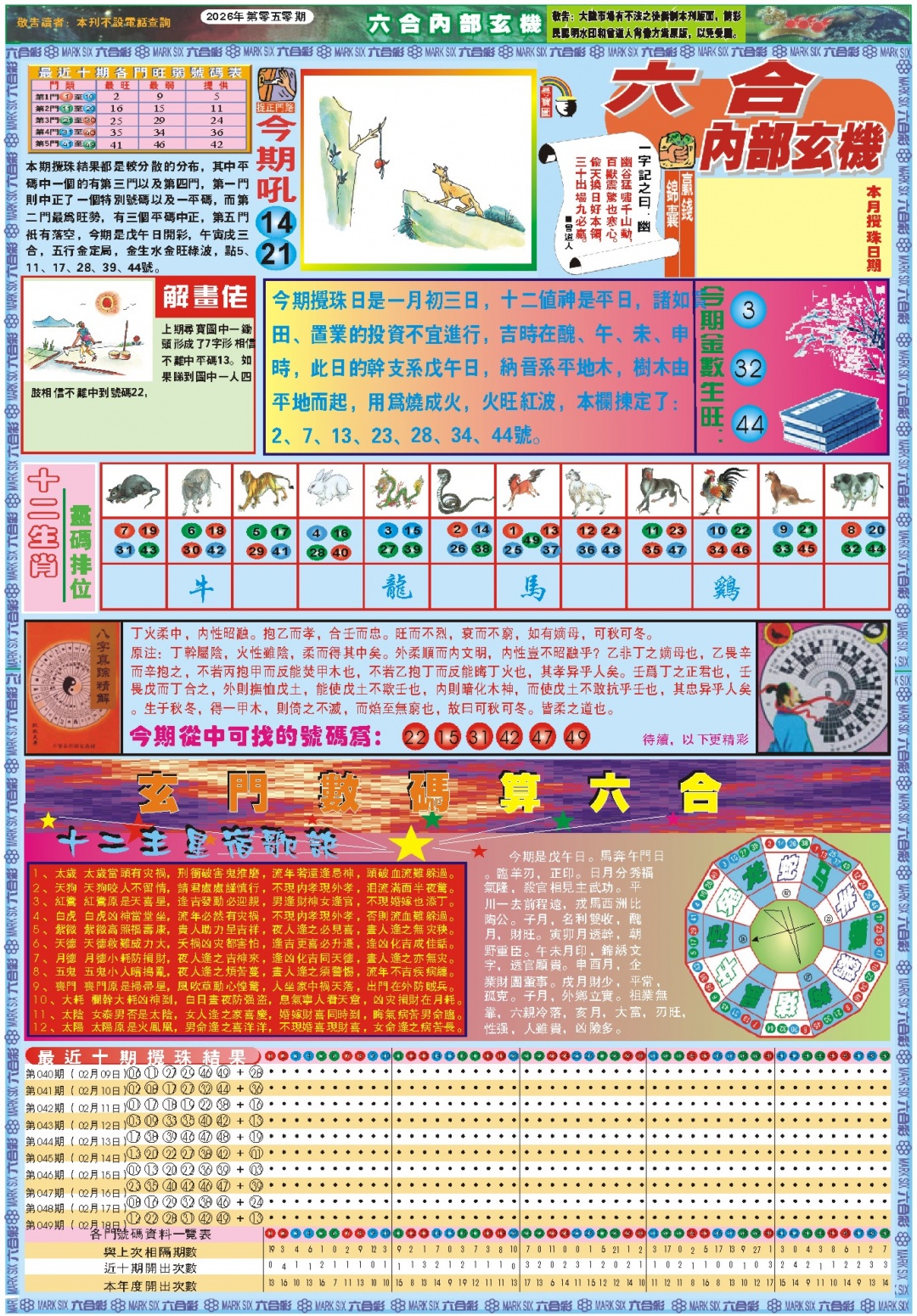 050期六合内部玄机A[图]