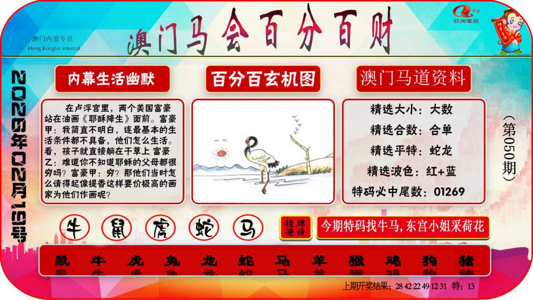 050期百分百财经[图]