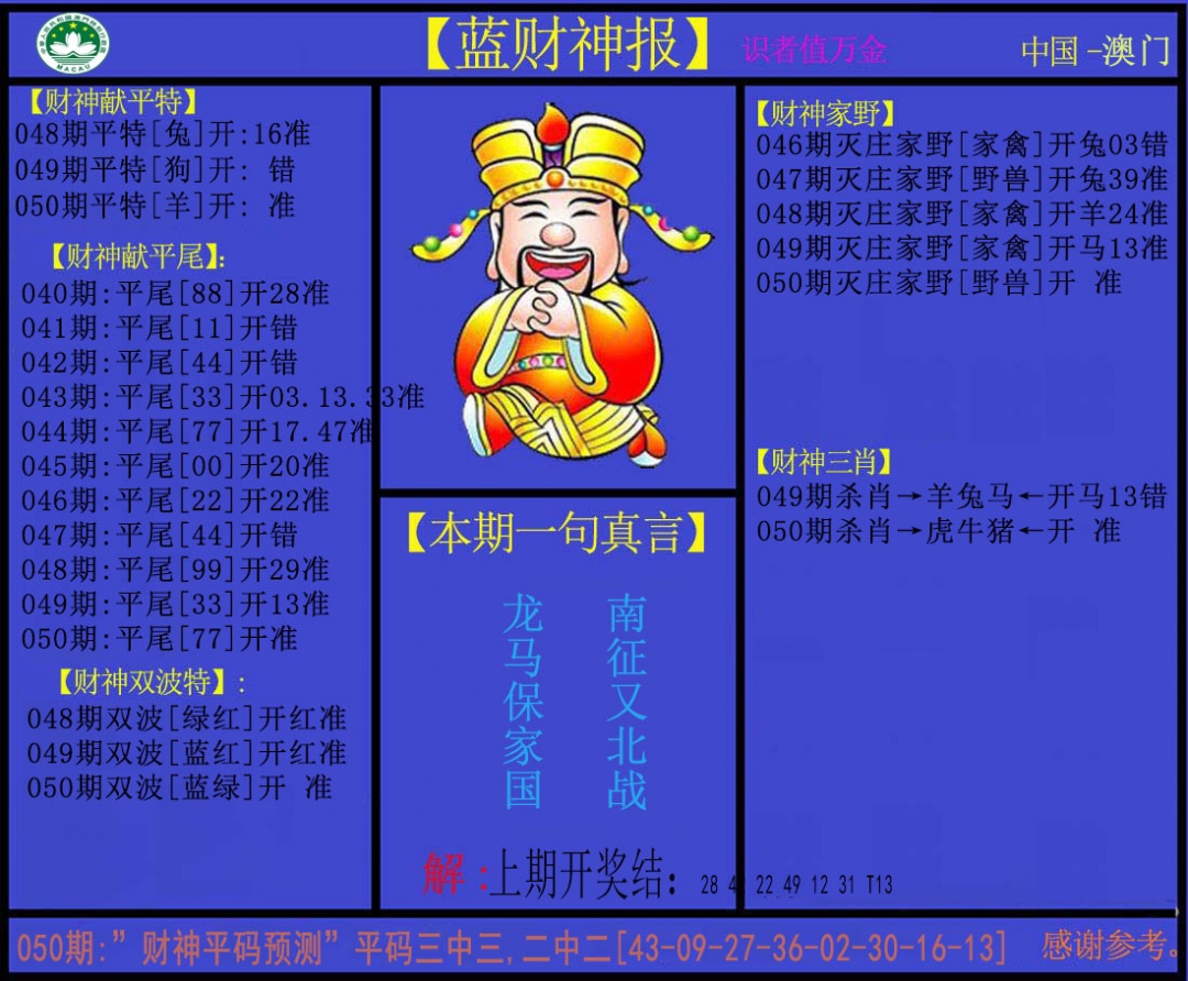 050期蓝财神[图]