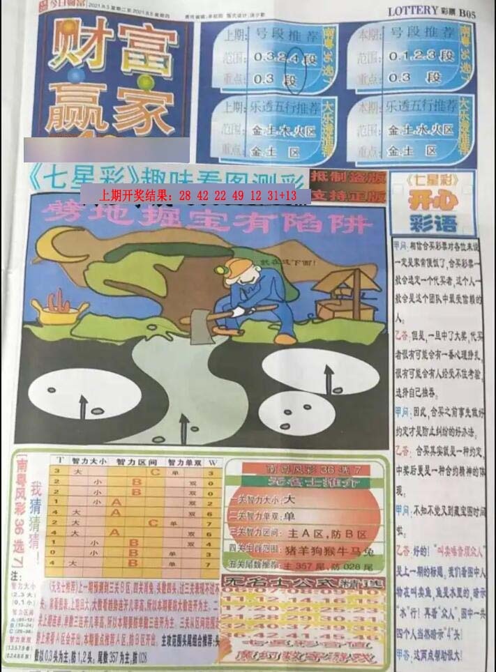 050期财富赢家（七星彩）[图]