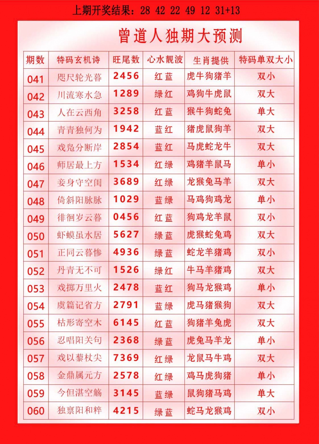 050期曾道人独期大预测[图]