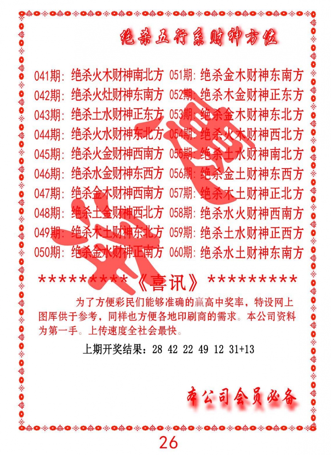 050期绝杀五行及财神方位[图]