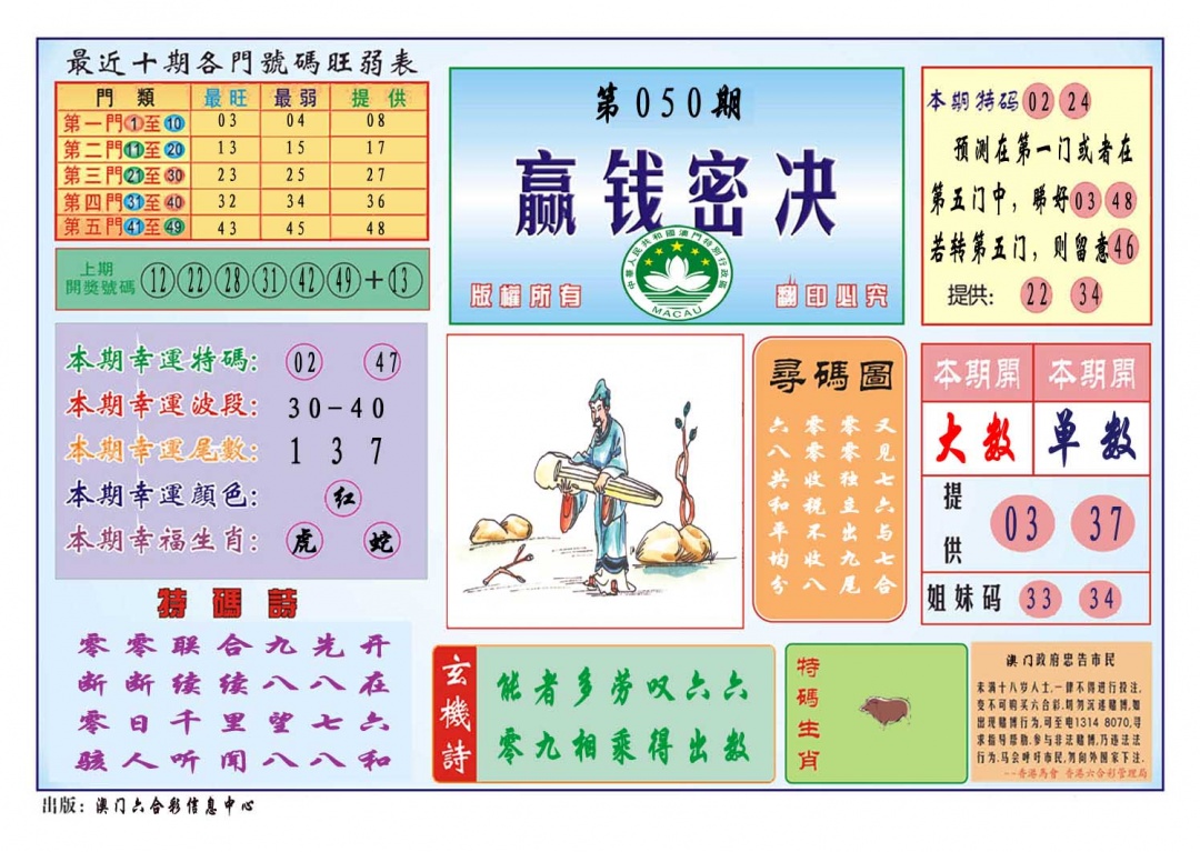 050期赢钱秘诀[图]