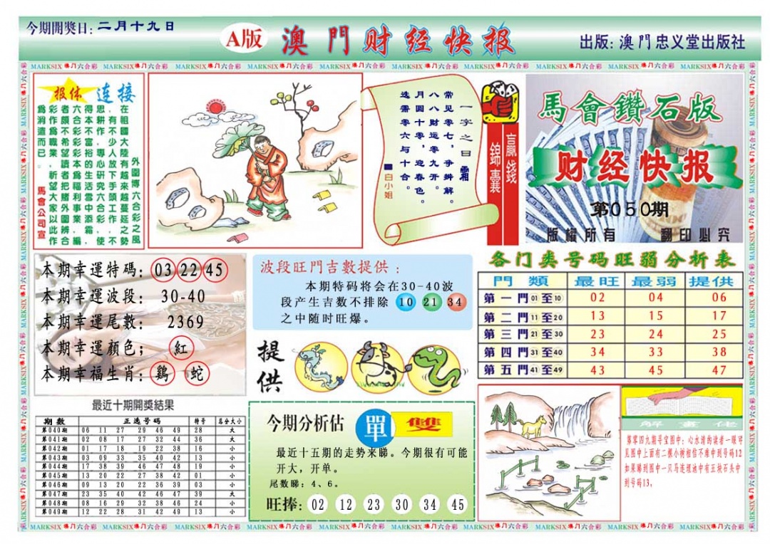 050期财经快报A[图]