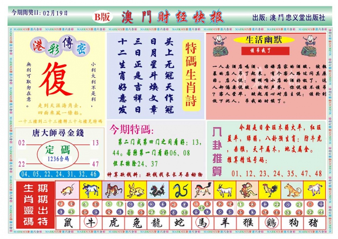 050期财经快报B[图]