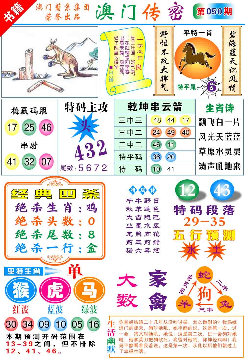 050期澳门传密心水[图]