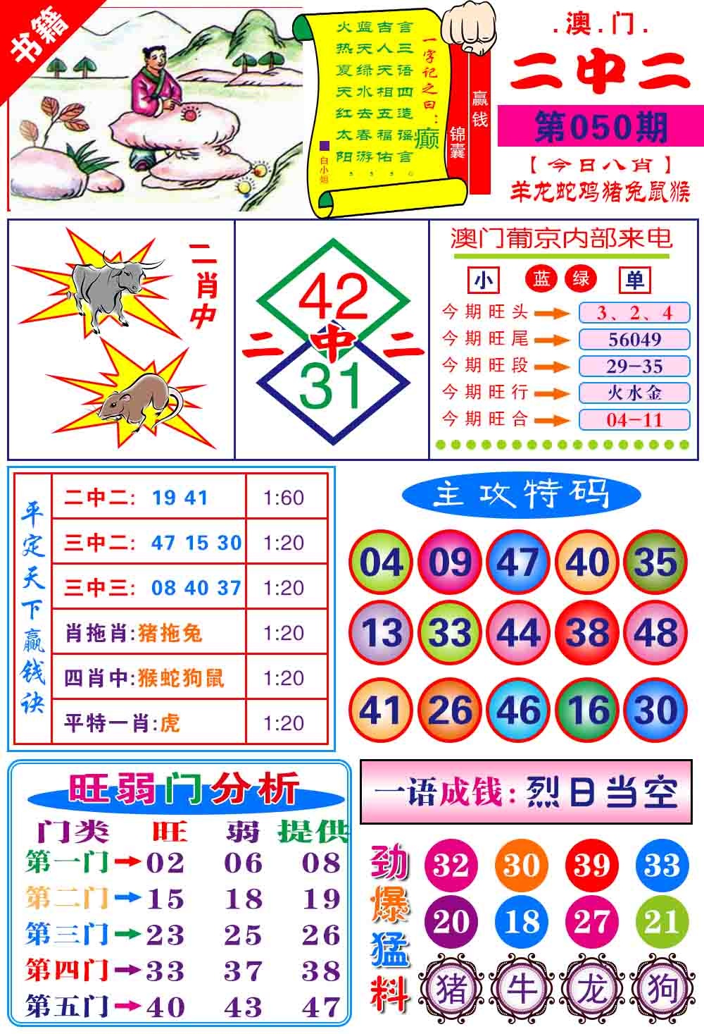 050期澳门平天下[图]