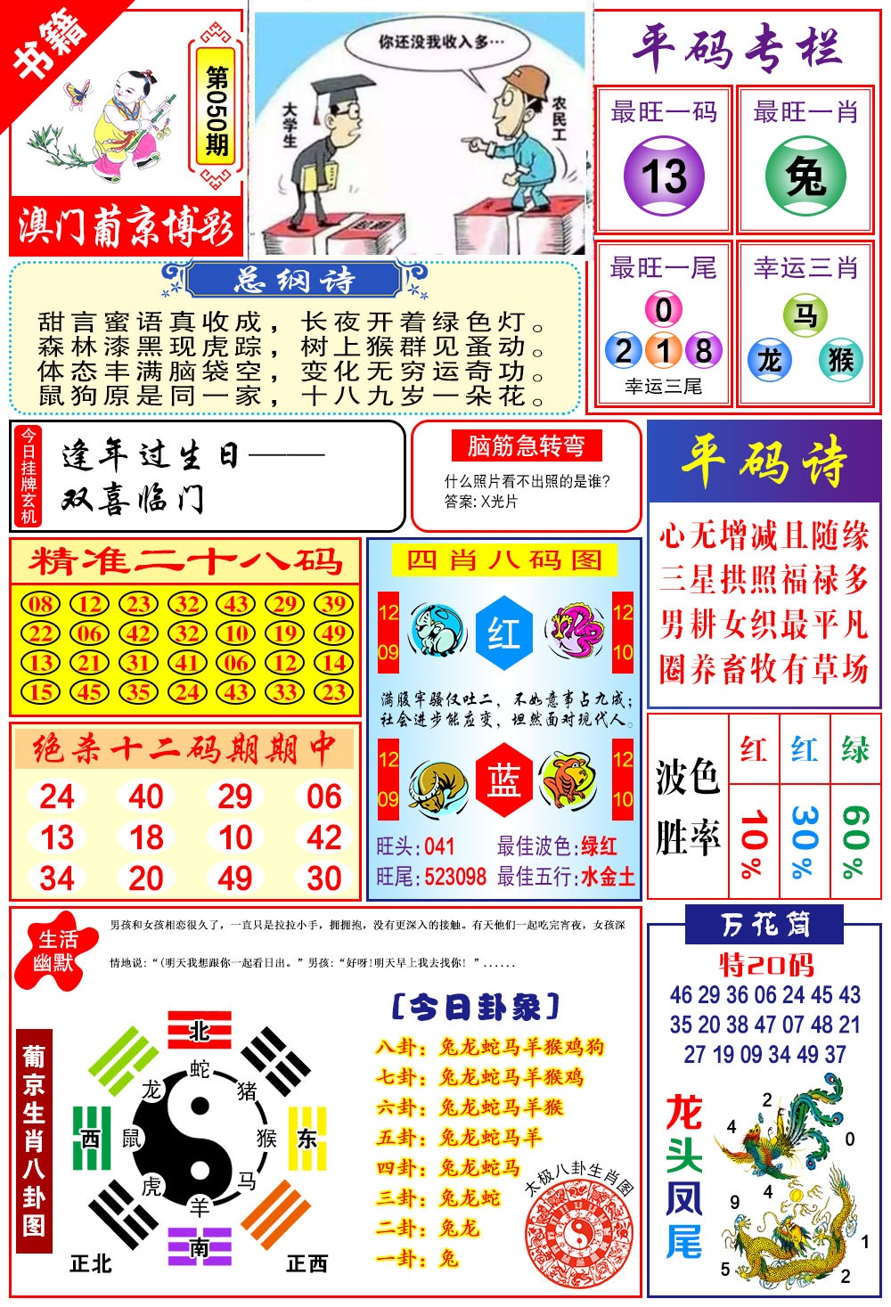 050期澳门万花筒[图]