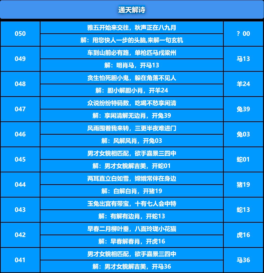 050期通天解诗[图]