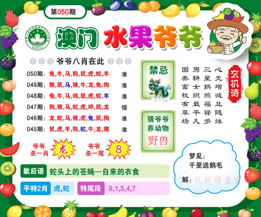 050期水果爷爷[图]