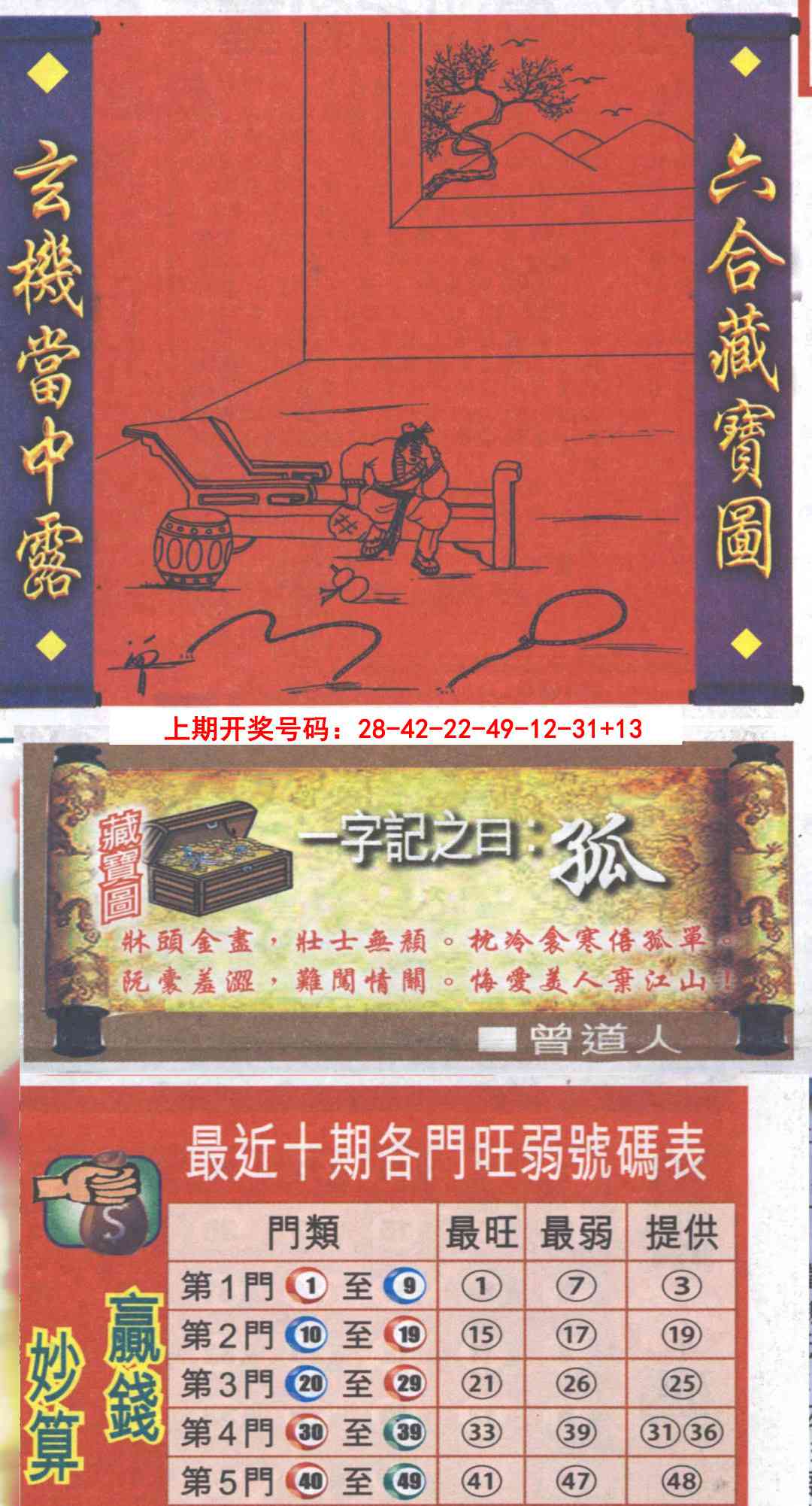 050期高清跑狗图[图]