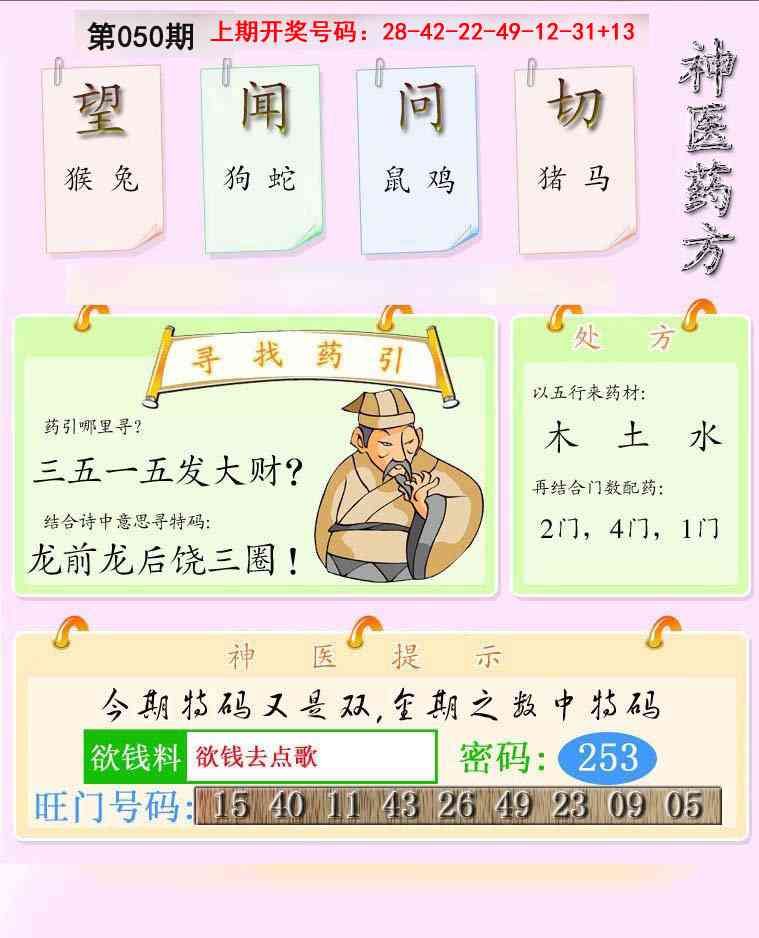 050期神医药方[图]