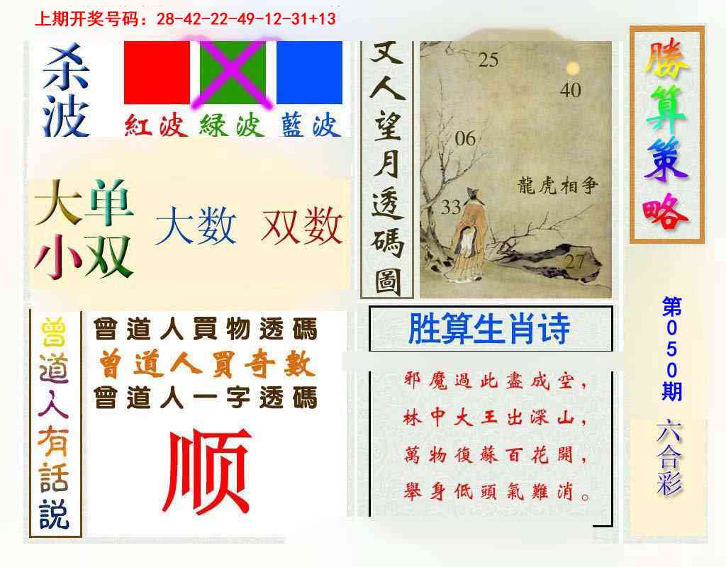 050期胜算策略[图]