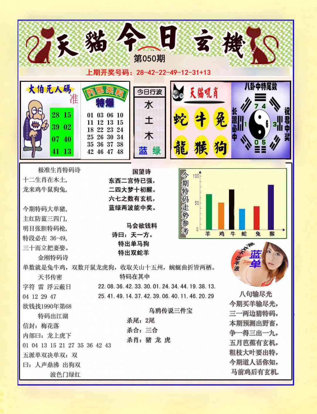 050期今日玄机图A[图]