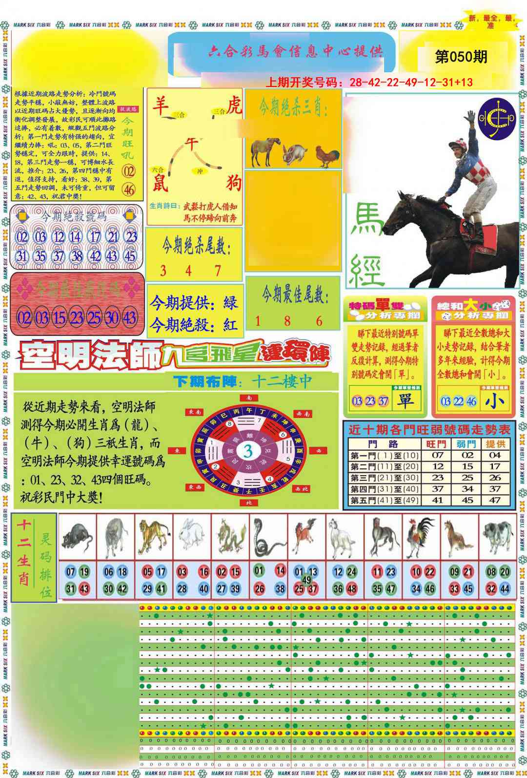 050期九龍马经A(推荐)[图]