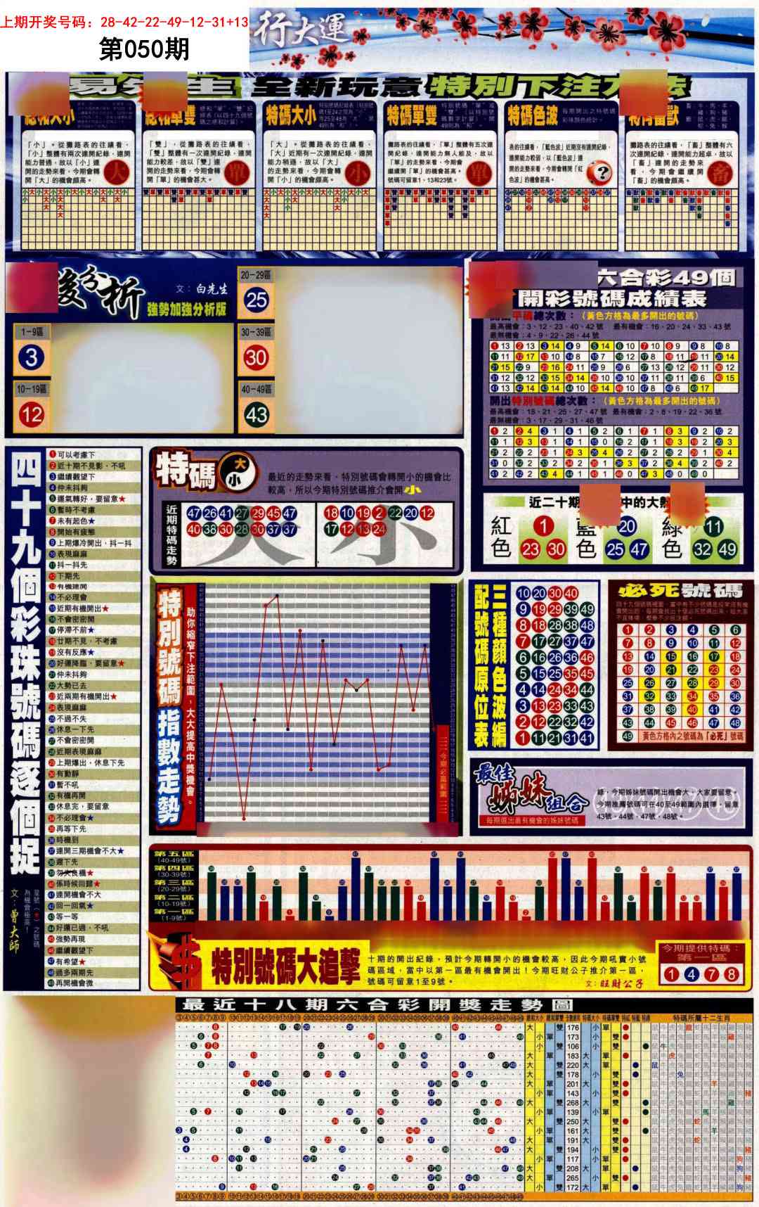 050期贴士皇D加大版[图]