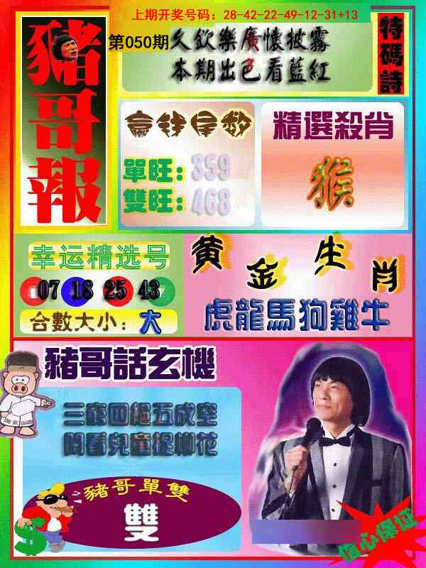 050期猪哥报[图]