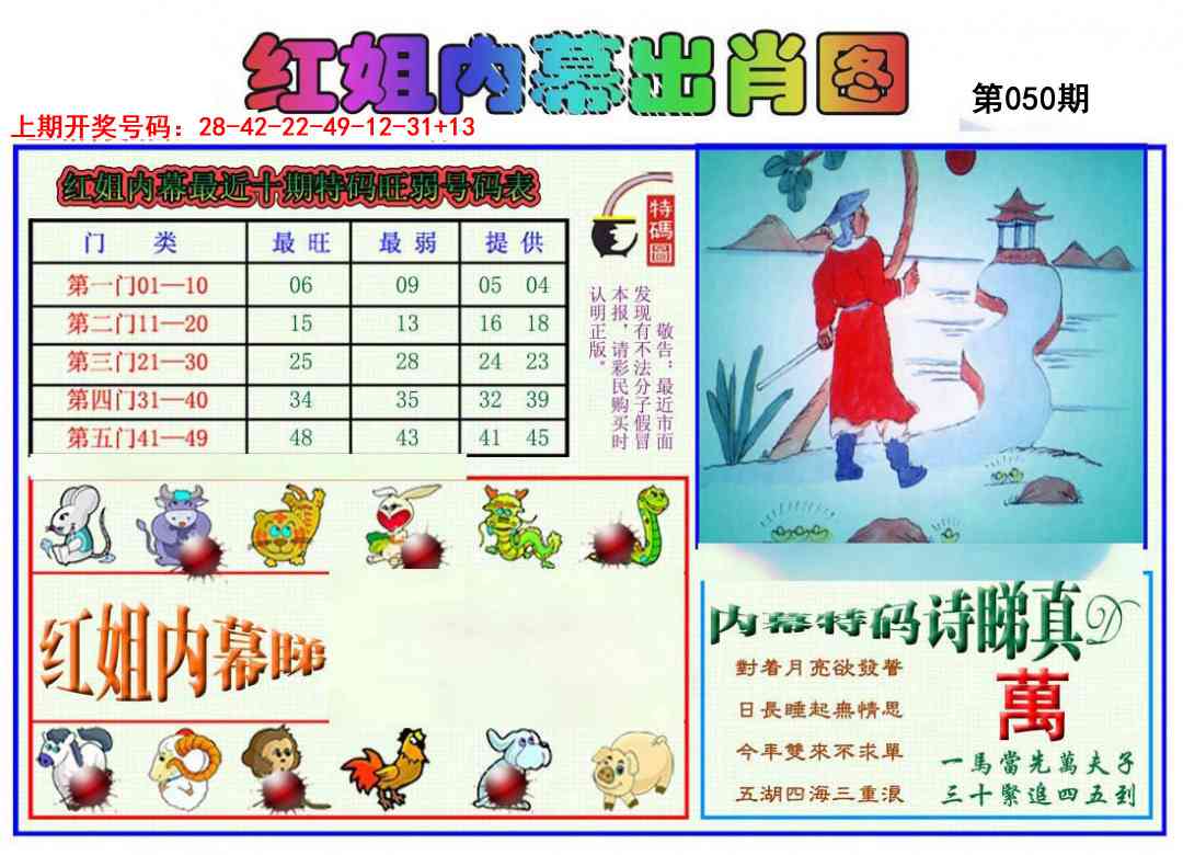 050期红姐内幕出肖[图]