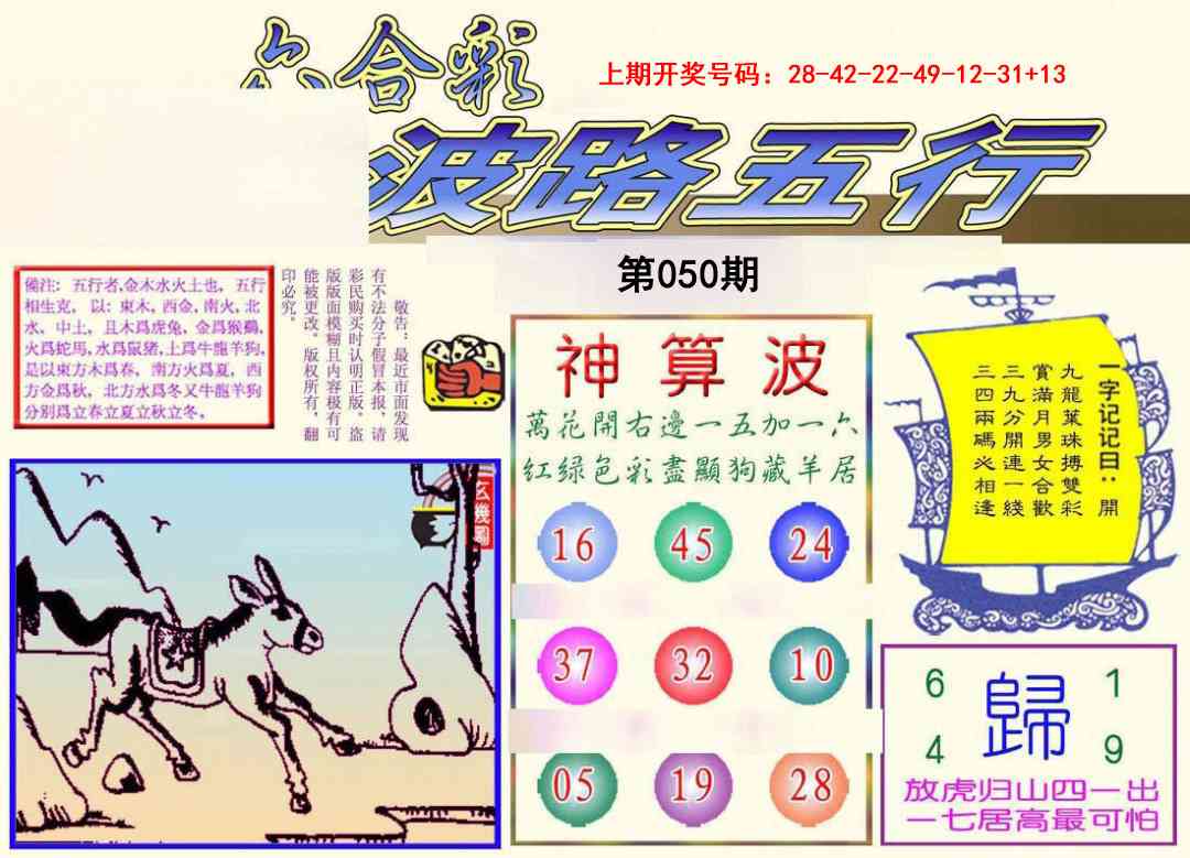 050期波路五行[图]