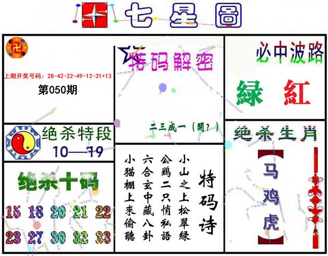 050期七星图A[图]