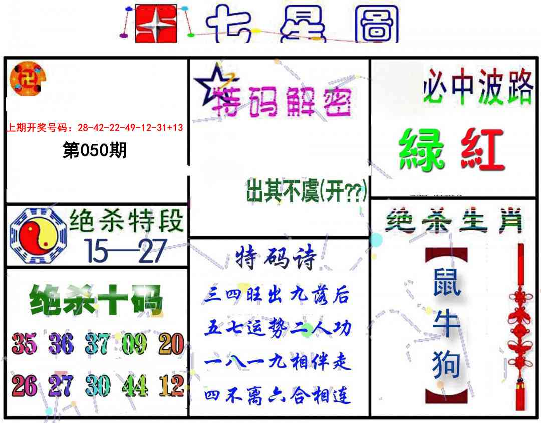 050期七星图B[图]