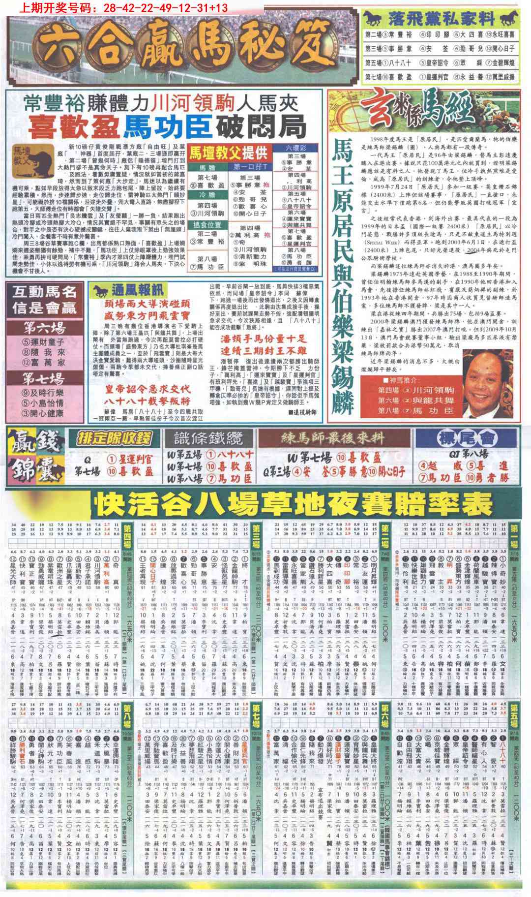 050期新报跑狗B[图]
