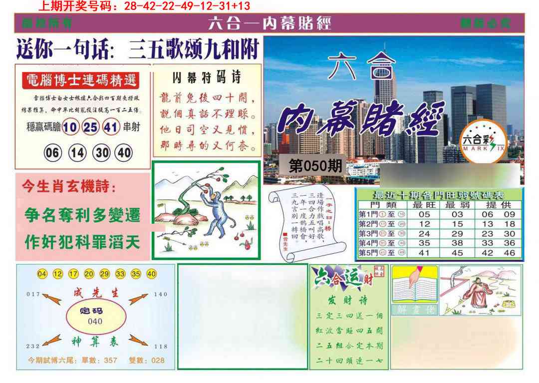 050期内幕赌经[图]