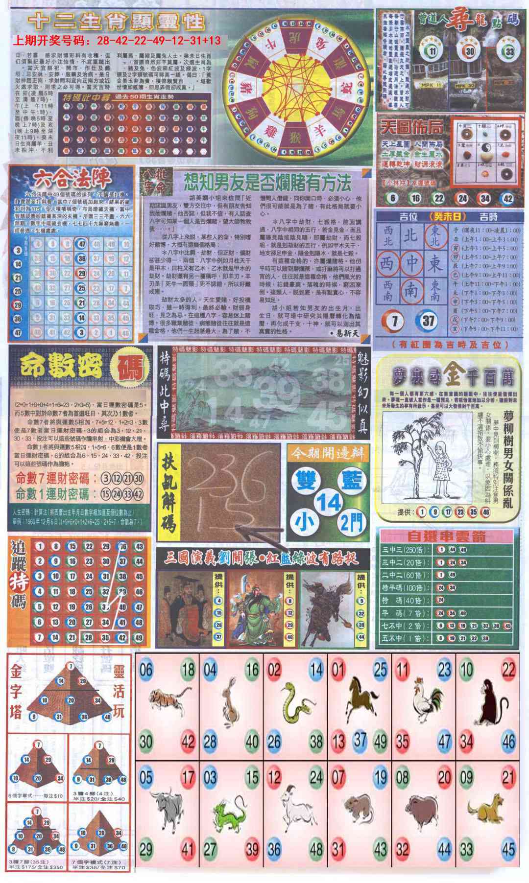 050期新报跑狗-2(背面)[图]