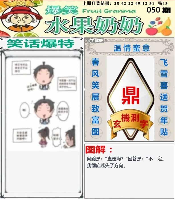 050期爆笑水果奶奶[图]