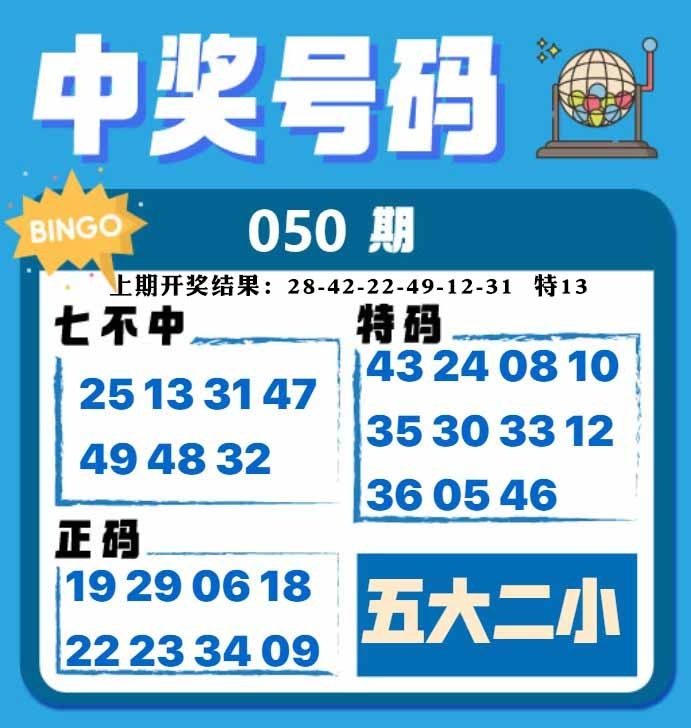 050期中奖号码[图]
