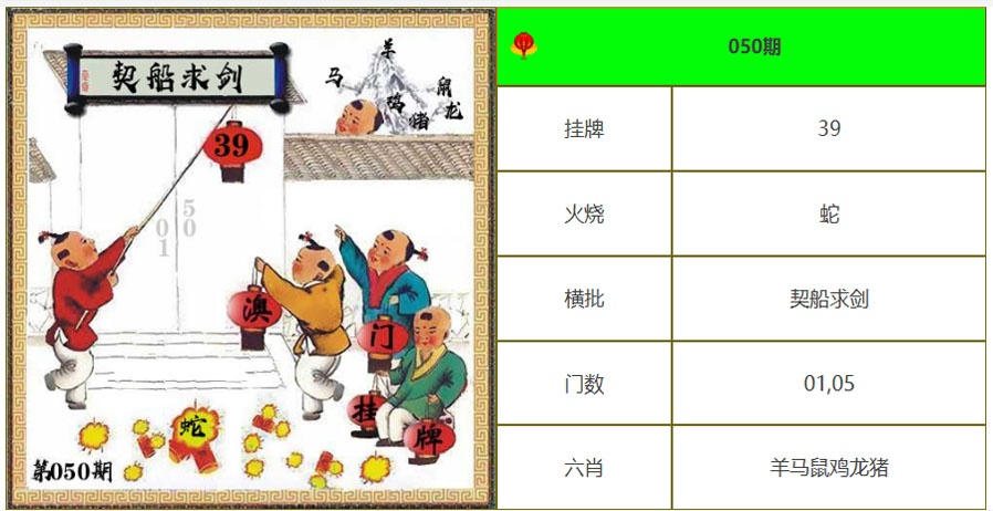 050期另版澳门挂牌[图]