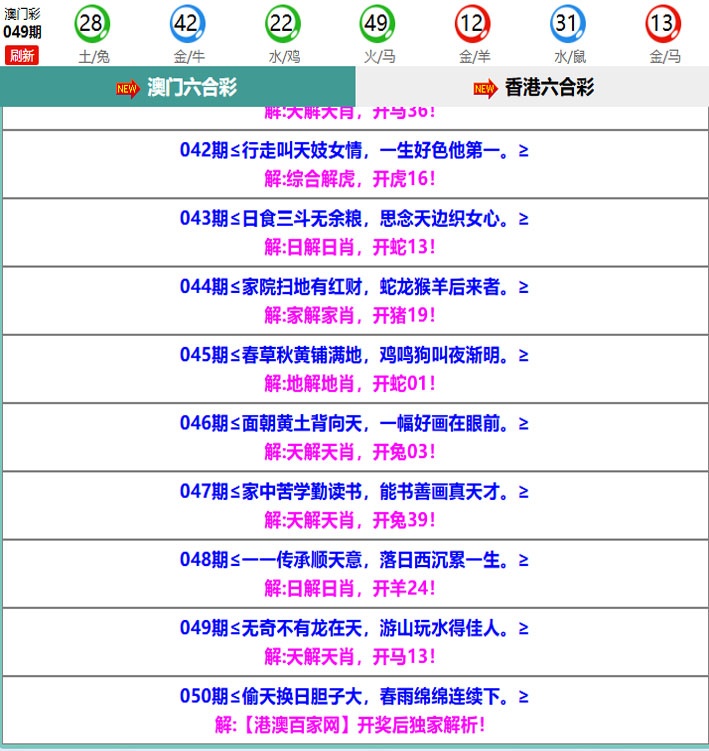 050期百家网玄机[图]
